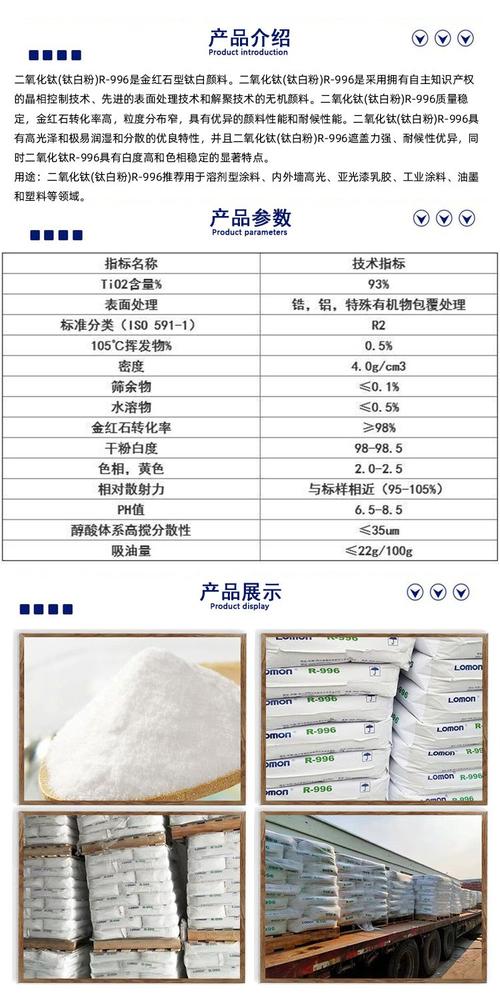 家装乳胶漆不同钛白粉含量对比样