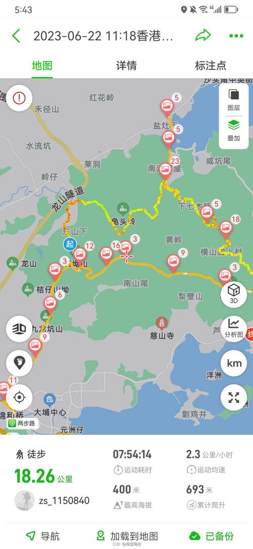 一、城市徒步与周边山地的分层着装系统