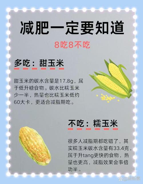 吃对脂肪的日常小习惯