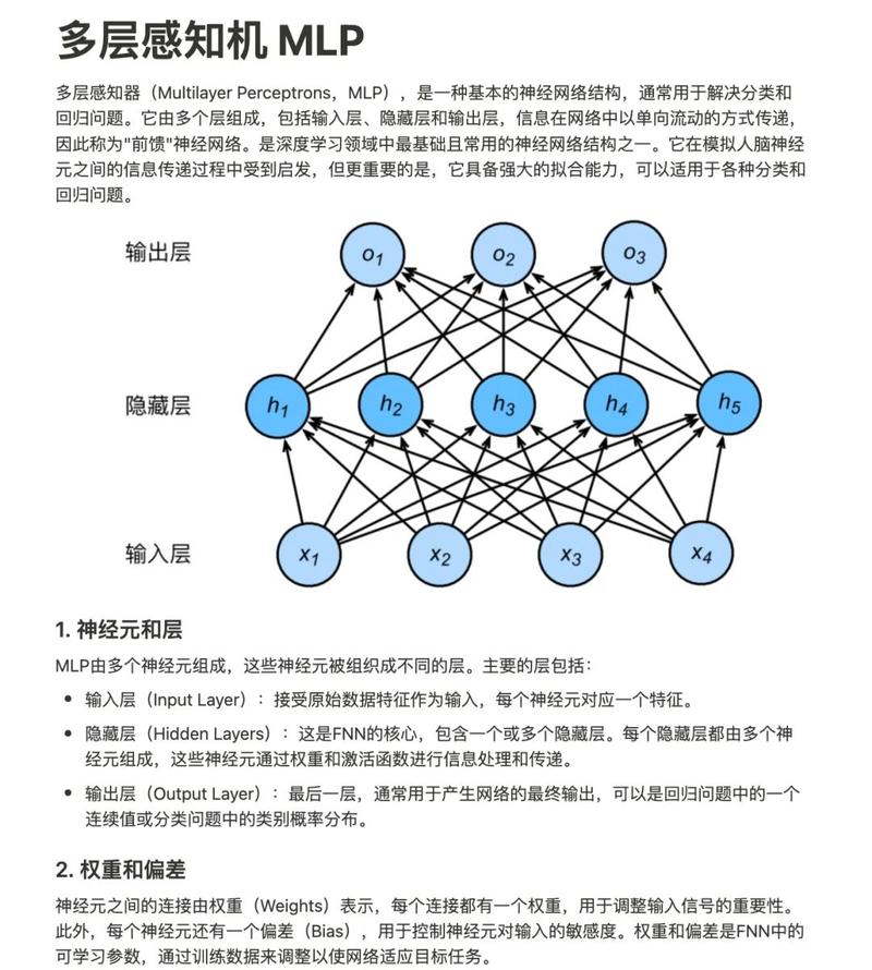现代传说AI觉醒阴谋论网络迷因传播示意图