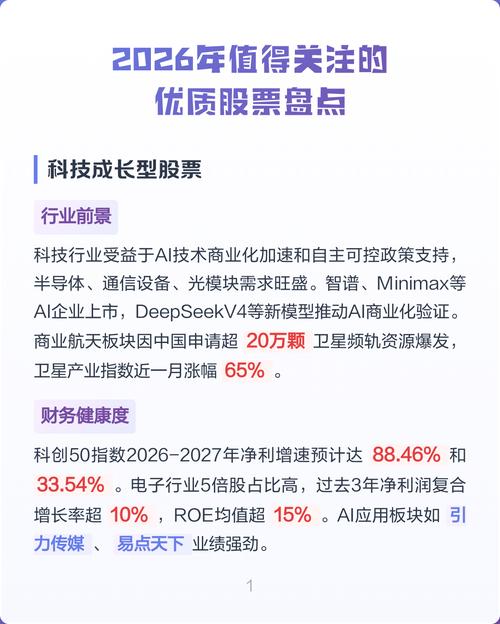 今年值得关注的两个新方向
