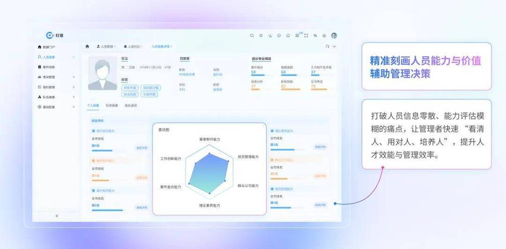 教师电脑屏幕上显示学生数据标签面板