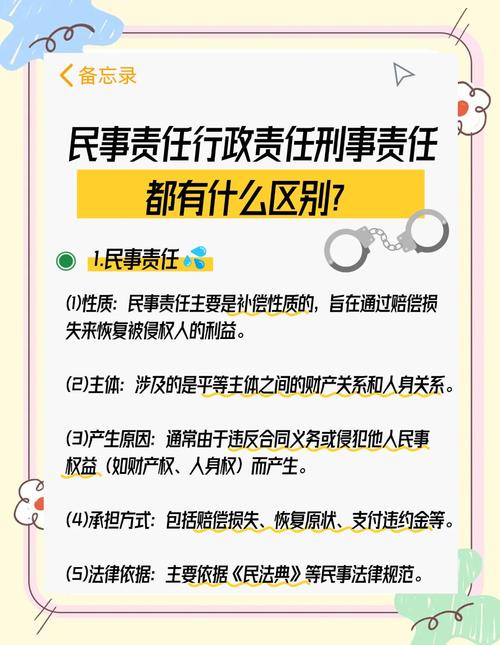 法官的第一法则是分配举证责任
