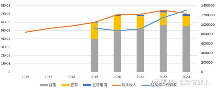 2022-2024网络交易格式条款纠纷胜诉率统计图