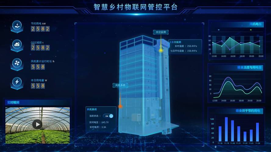 工业物联网恶劣环境下传感器数据采集现场