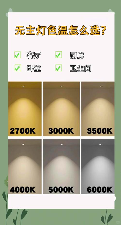 色温选不对,再好的设计也白费