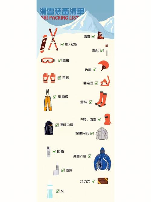 🎿 装备怎么搞?过来人的省钱大法