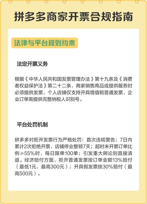本地商家目录信息合规标注规范示例