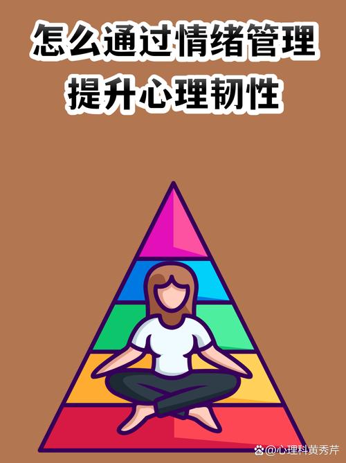 ✅ 韧性不是硬扛，是弹性回弹