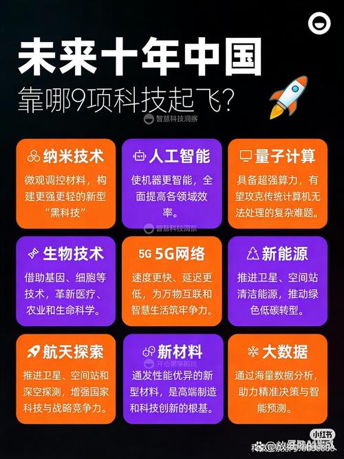 未来的方向不只纳米化