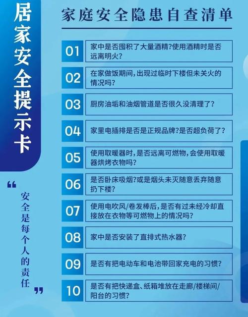 必须记牢的家中安全隐患排查就医红线