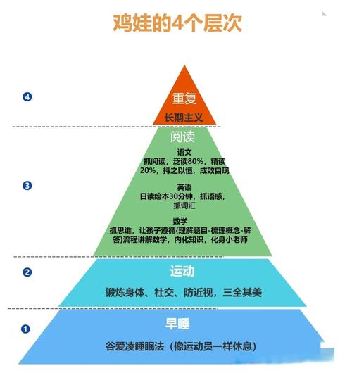 松弛感育儿:别把养孩子搞成流水线-超级宝贝