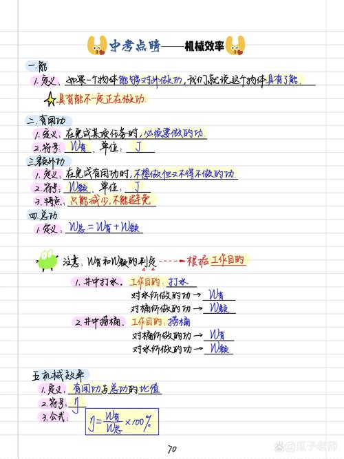学生使用主动回忆法自测知识点场景