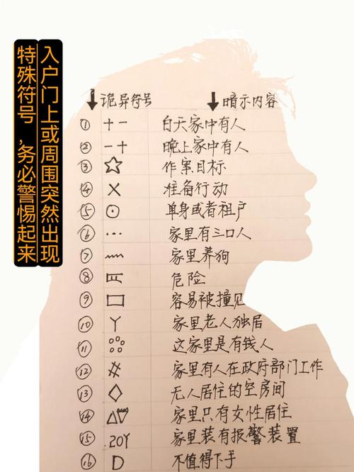 几个容易踩的小坑,记好