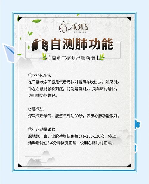 肺功能居家自我监测方法示意图