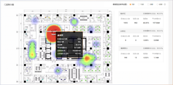 零售门店客流动线改造前后对比图