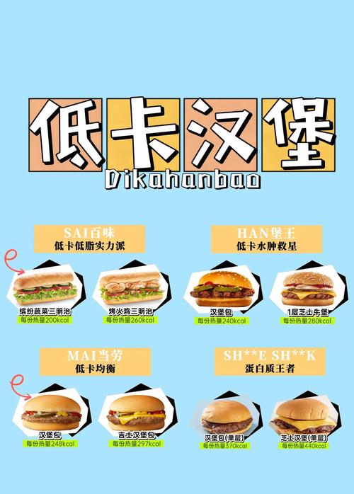 西式快餐门店餐牌上的低卡套餐标识
