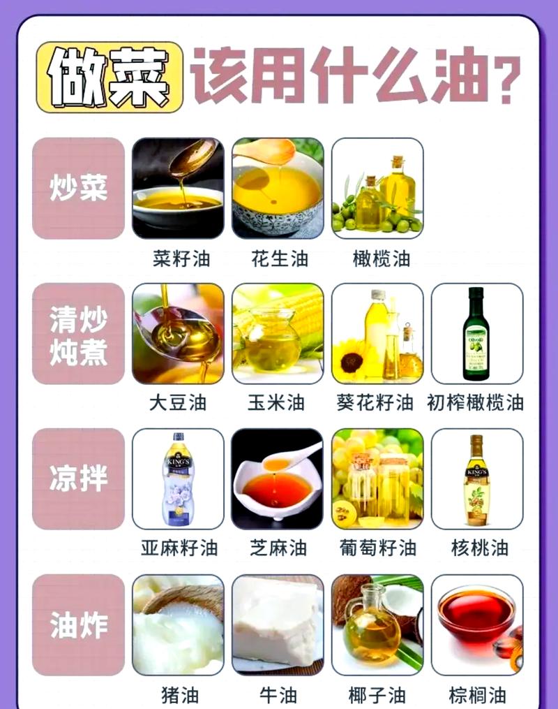 食用油和酱料，别凭手感乱倒