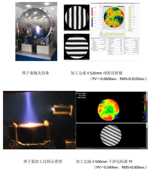精密制造的“内卷”终点：纳米级公差，还是人的智慧？