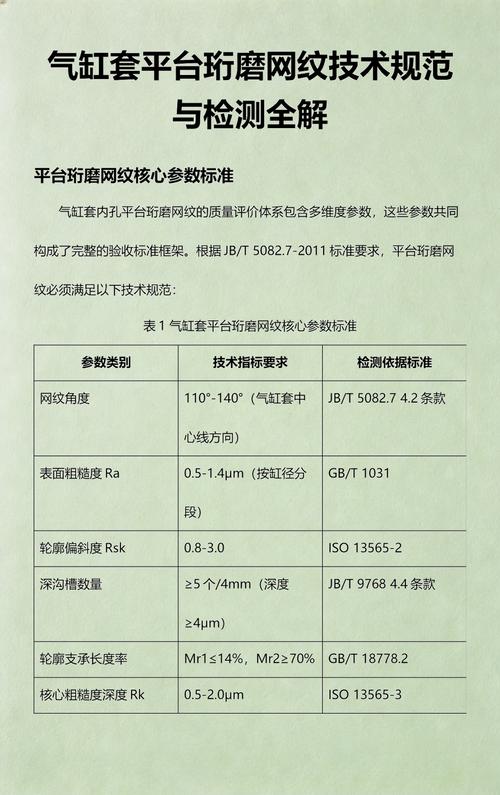 改进后发动机缸体珩磨合格网纹检测图