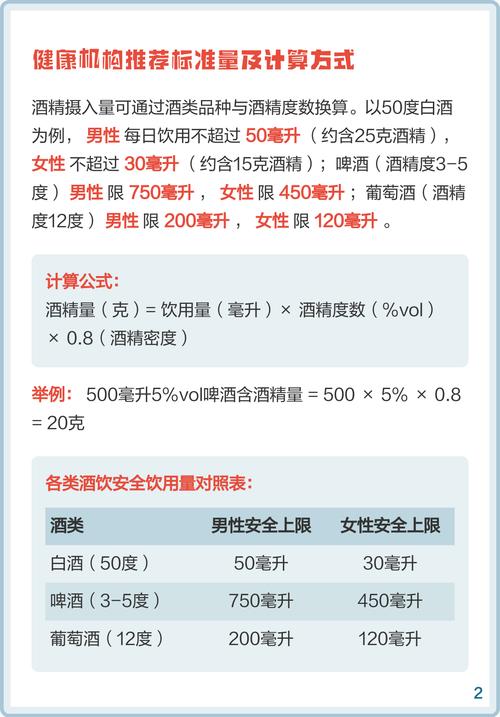 成人酒精摄入安全量对照表