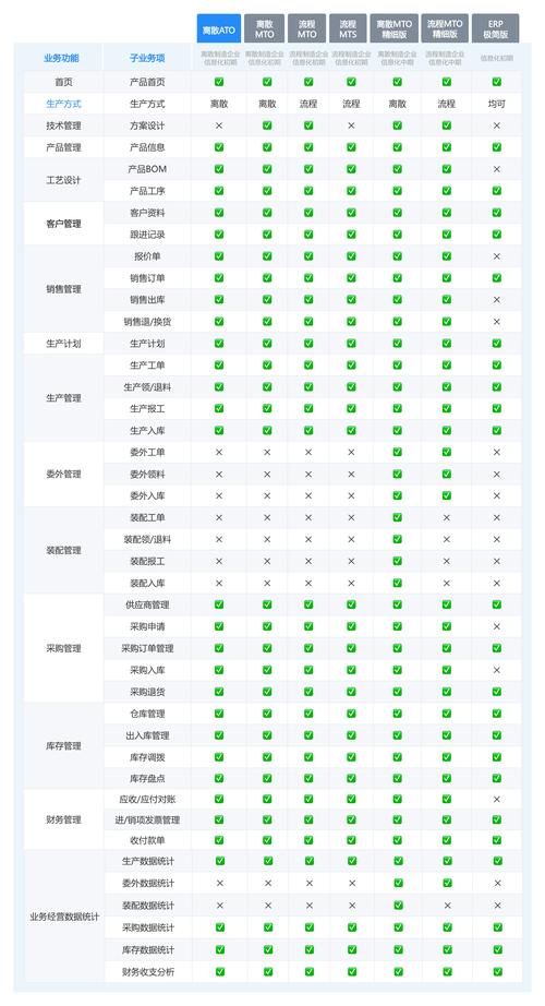 权威信源选择:普通人可直接用的筛选方法-天天任务