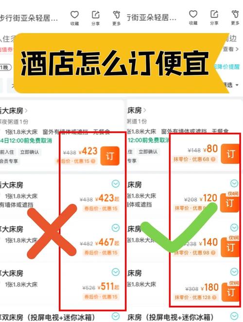 手机平台酒店预订界面不同账号价格对比截图