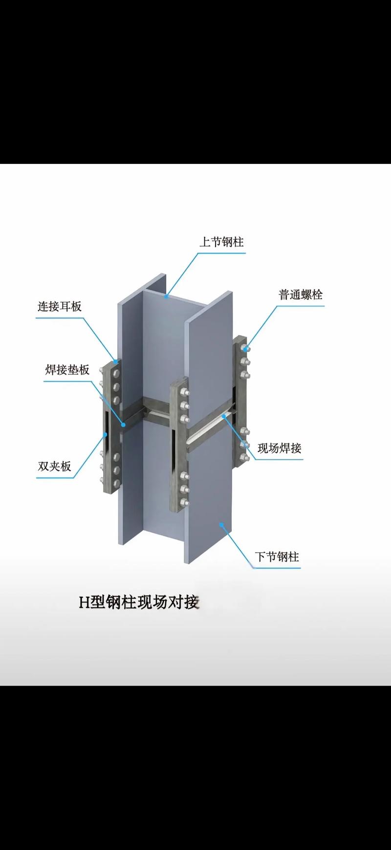 H型钢梁柱螺栓连接节点详图