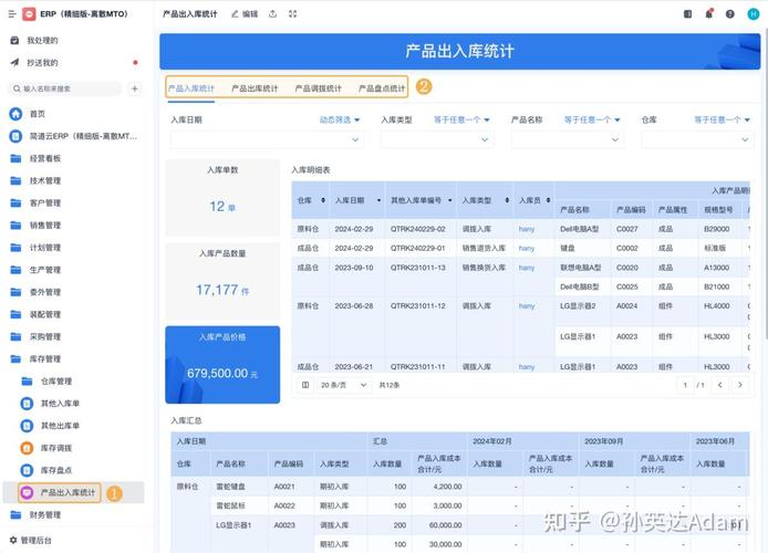 精密机械工厂ERP成功实施后库存管理对比图
