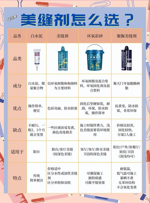 二、材质这样选,不被坑