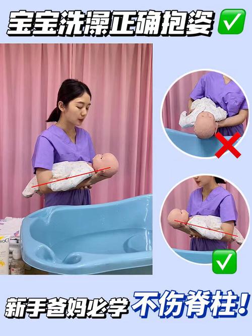 新生儿盆浴时家长托住颈部的正确手部姿势图