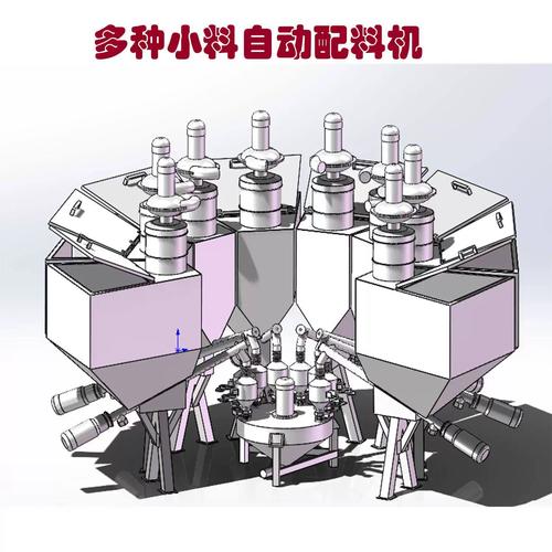 先改最大内容加载速度：大部分人栽在这一步