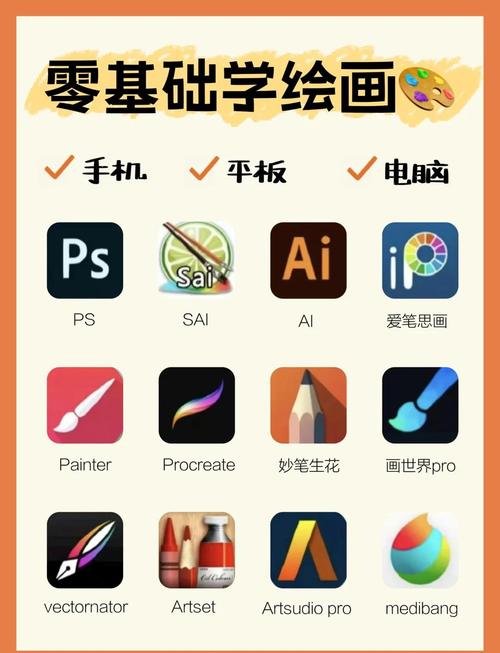 问:中小企业怎么选绘图软件?