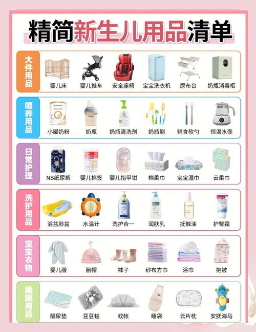 新手妈妈翻看育儿购物清单对比图