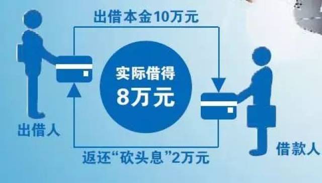 砍头息纠纷维权避坑指南