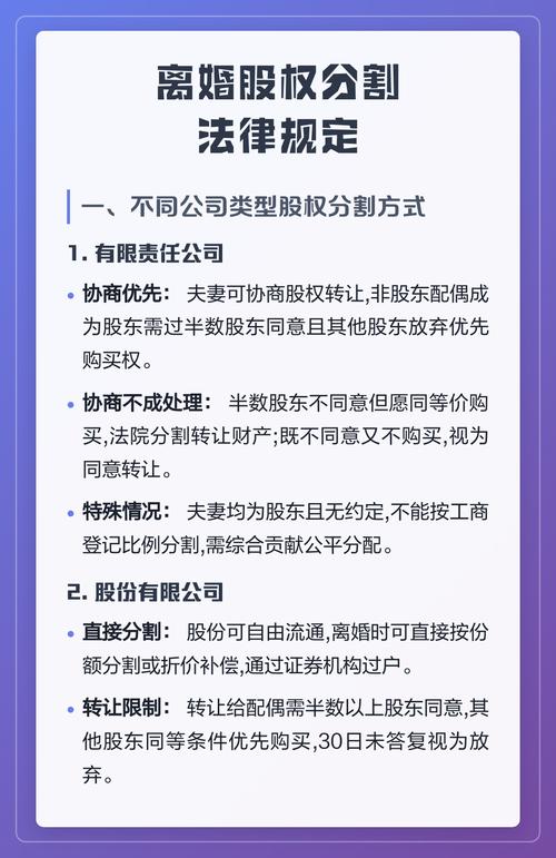 离婚有限责任公司股权分割法律流程示意图