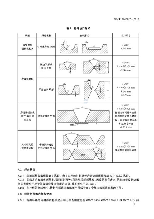 塔设备高压大开口锻件补强焊接结构图
