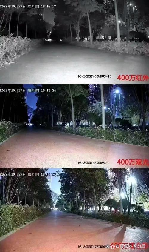 工业车间不同分辨率摄像头夜视效果对比图