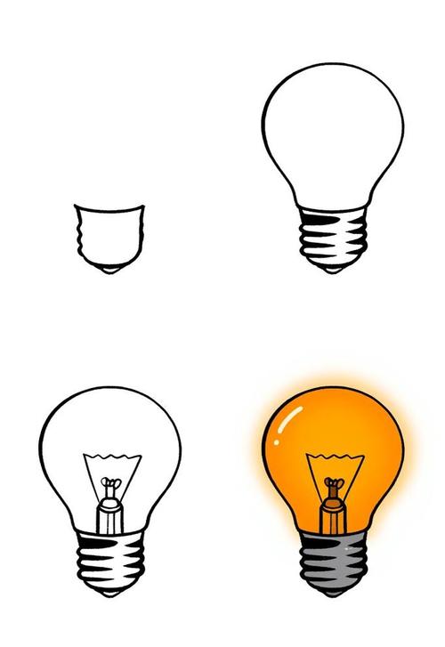 基础认知类常见问题💡