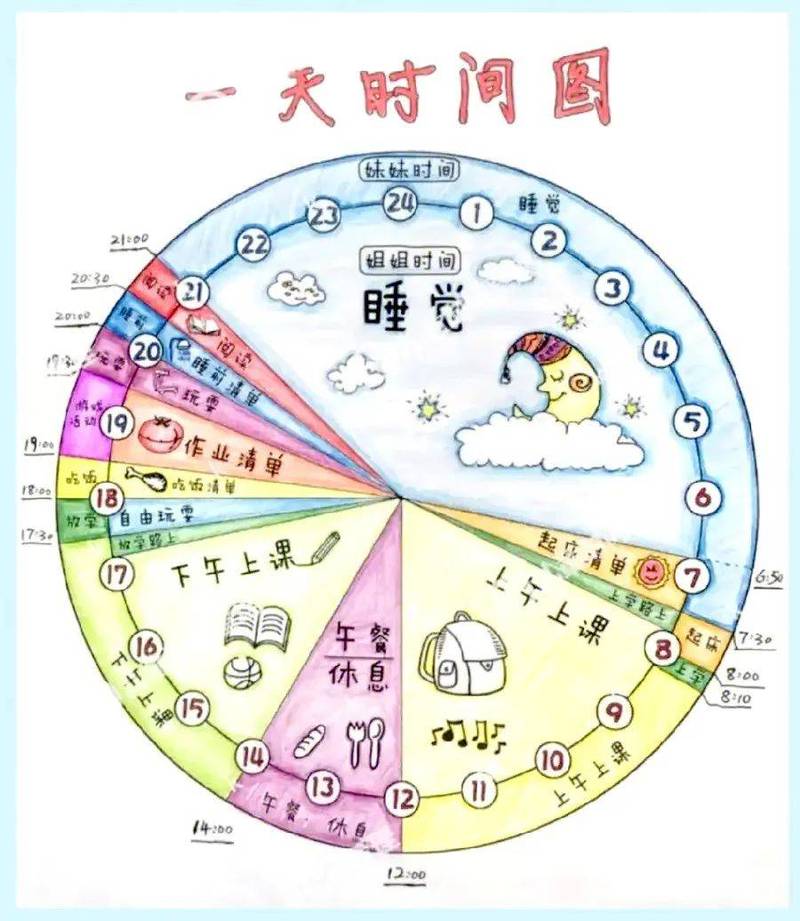 秋天清晨早睡早起作息示意图