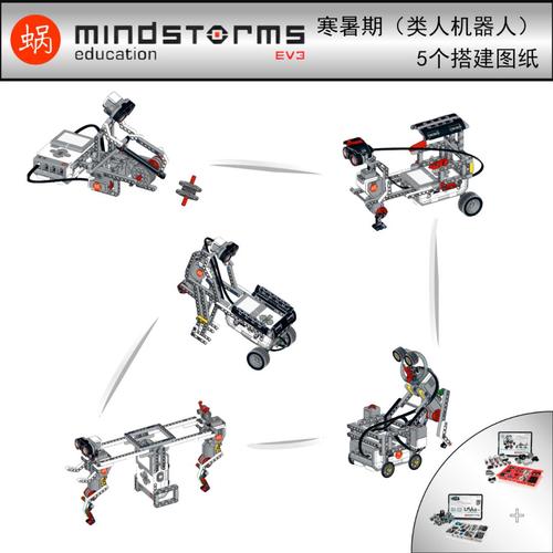 五、未来拼图：机械制造从业者该摆正什么心态