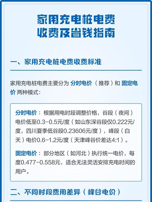 为可靠性多掏的电费，怎么算才值