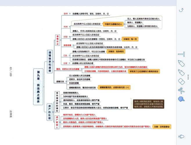 继承与侵权相关常见问题