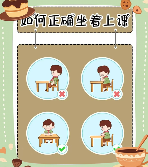 青少年日常不良坐姿示意图