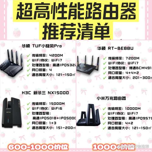 驱动器带宽与滤波器:调试时别当甩手掌柜