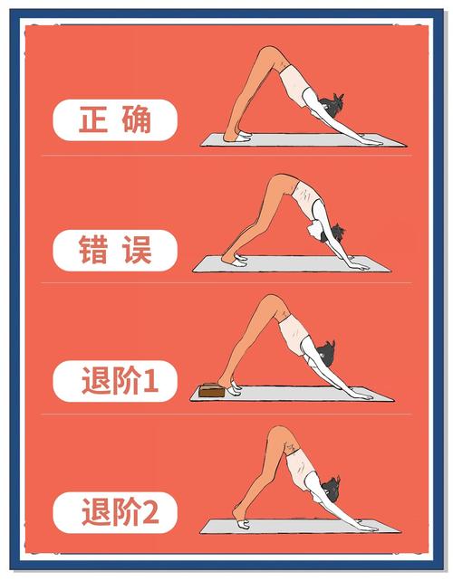 瑜伽练习错误下犬式腰部代偿对比图