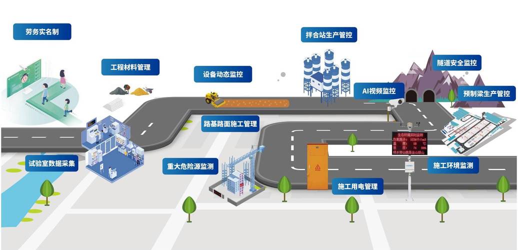 落地关键：让一线愿意用才是真的好平台