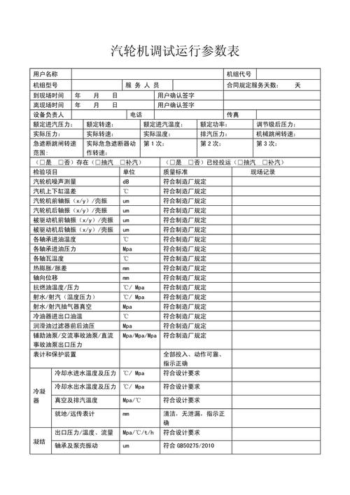 汽车生产线工人现场调试参数记录表