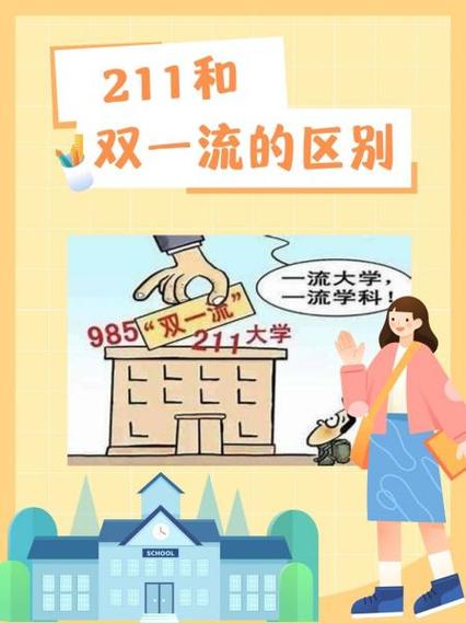 选211还是双一流?小心掉进名头陷阱