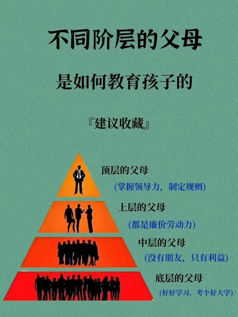 教育的变革:别把孩子教成‘标准件’